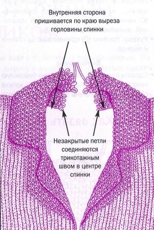 Вязать крючком кардиган женскую схемы